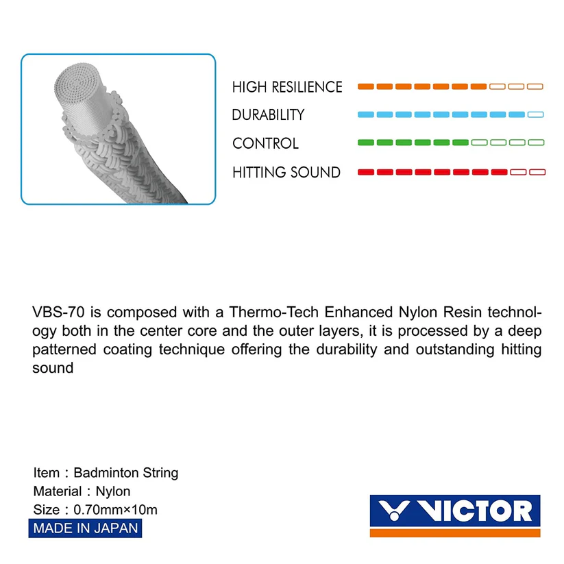Victor VBS70 Strings