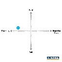 Victor VBS70 Strings