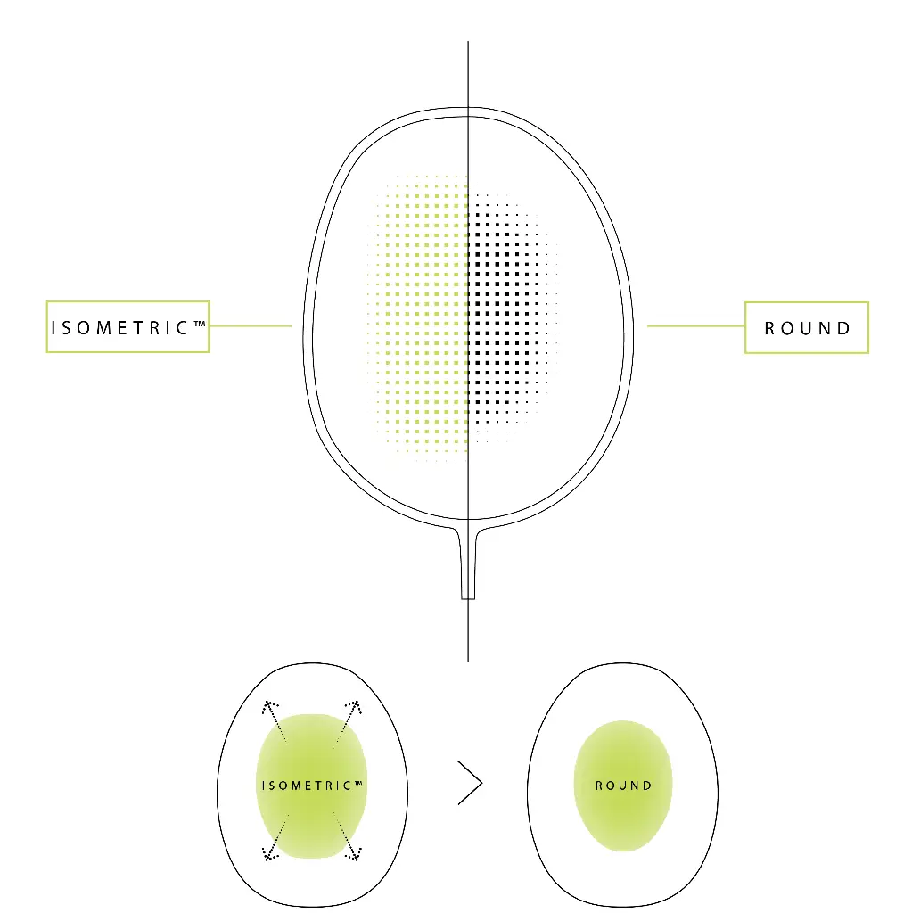 Yonex Nanoflare 1000 Game