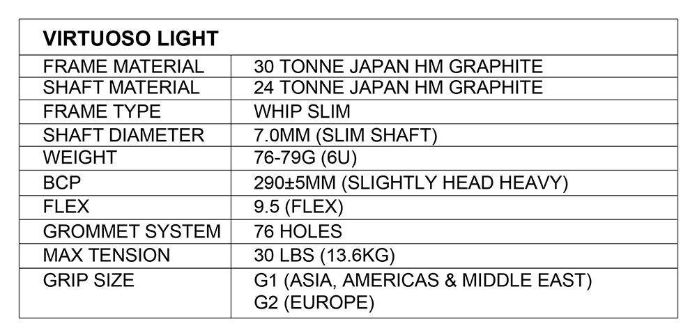 Apacs Virtuoso Light  